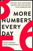 More_numbers_every_day