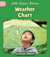 Weather_chart